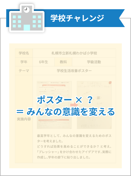 チャレンジ内容