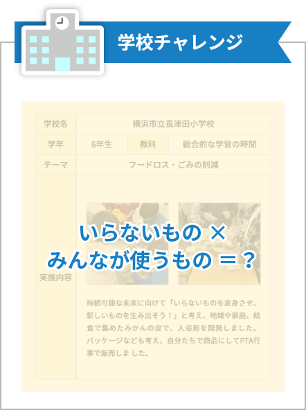 チャレンジ内容