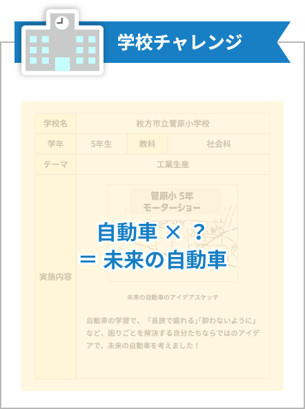 チャレンジ内容