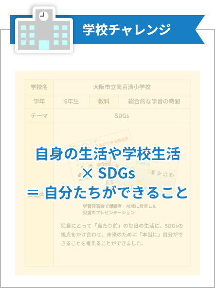 チャレンジ内容